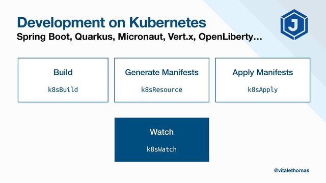 Development on Kubernetes
Spring Boot, Quarkus, Micronaut, Vert.x, OpenLiberty…
Build


k8sBuild
Generate Manifests


k8sResource
@vitalethomas
Apply Manifests


k8sApply
Watch


k8sWatch
