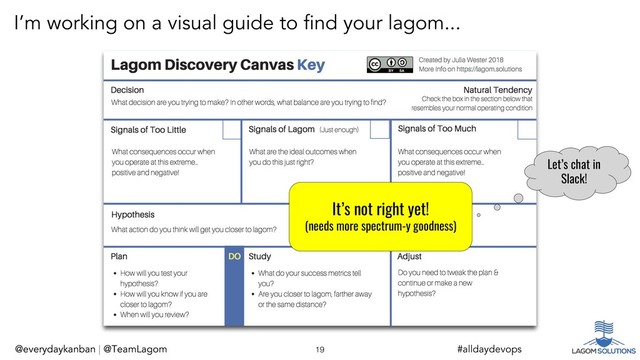 @everydaykanban | @TeamLagom
@everydaykanban | @TeamLagom 19 #alldaydevops
I’m working on a visual guide to find your lagom...
It’s not right yet!
(needs more spectrum-y goodness)
Let’s chat in
Slack!
