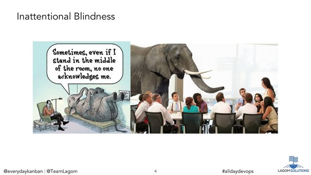 @everydaykanban | @TeamLagom
@everydaykanban | @TeamLagom 4 #alldaydevops
Inattentional Blindness
