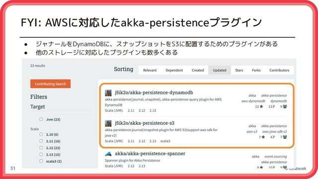 © Chatwork
FYI: AWSに対応したakka-persistenceプラグイン
● ジャナールをDynamoDBに、スナップショットをS3に配置するためのプラグインがある
● 他のストレージに対応したプラグインも数多くある
31
