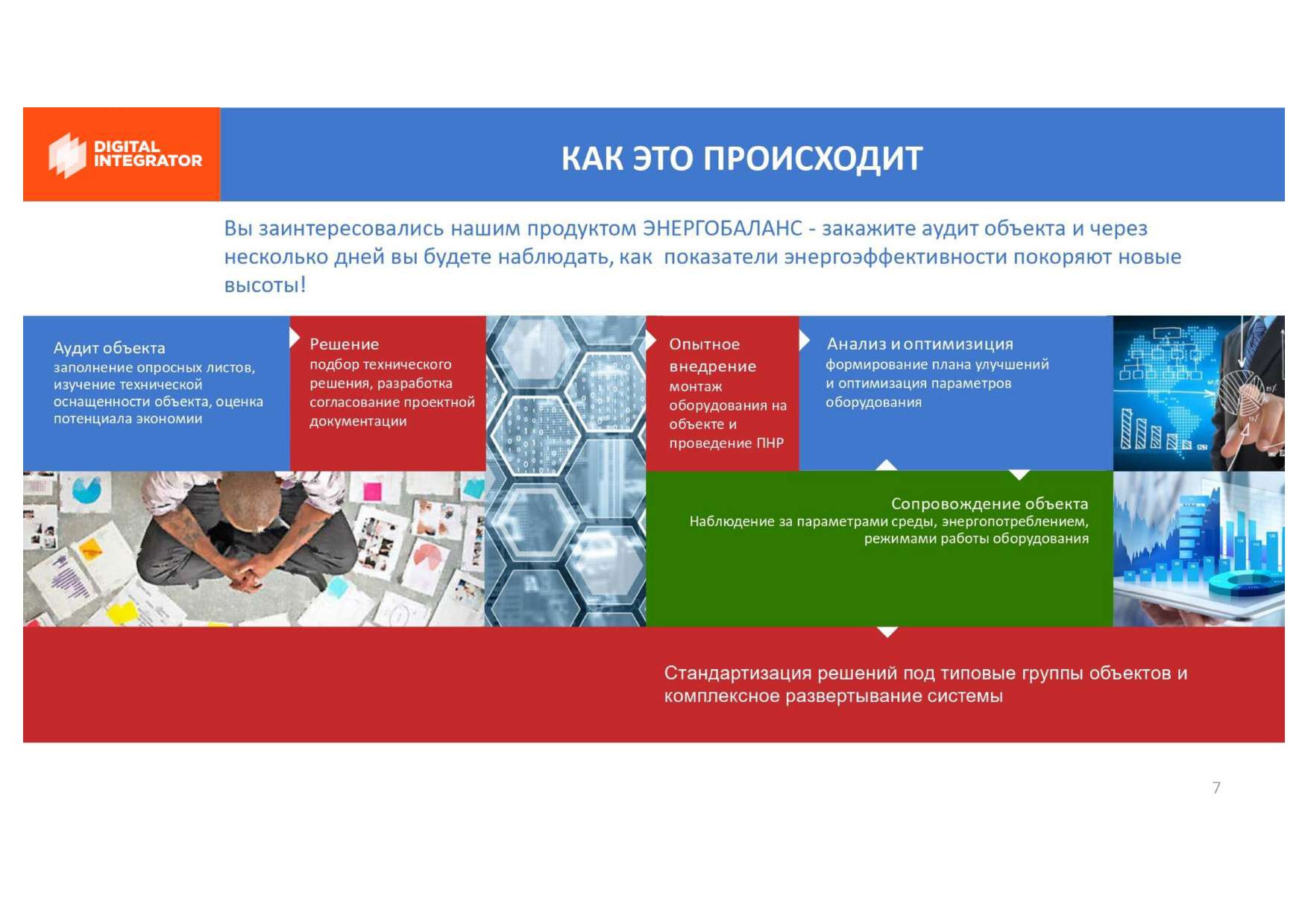 energy efficiency - Speaker Deck