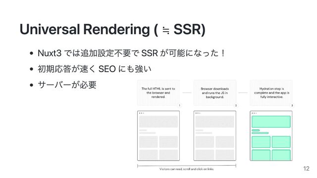 Universal Rendering ( ≒
SSR)
Nuxt3 では追加設定不要で SSR が可能になった！
初期応答が速く SEO にも強い
サーバーが必要
12
