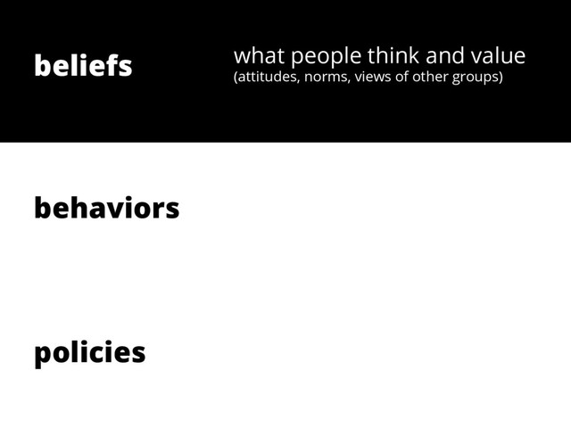 s	  
hurts
behaviors
policies
beliefs what people think and value
(attitudes, norms, views of other groups)
