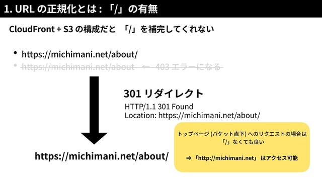 1. URL : /
CloudFront + S3 /
https://michimani.net/about/
https://michimani.net/about 403
301
https://michimani.net/about/
HTTP/1.1 301 Found
Location: https://michimani.net/about/
( )
/
http://michimani.net
