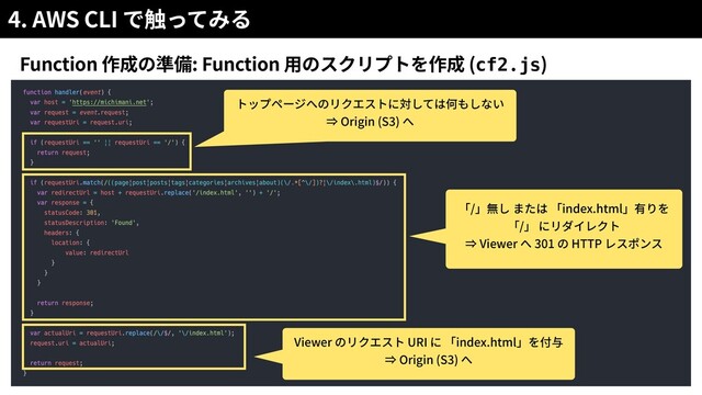 4. AWS CLI
Function : Function (cf2.js)
Origin (S3)
/ index.html
/
Viewer 301 HTTP
Viewer URI index.html
Origin (S3)
