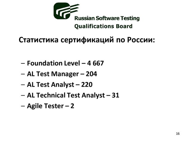 Статистика сертификаций по России:
– Foundation Level – 4 667
– AL Test Manager – 204
– AL Test Analyst – 220
– AL Technical Test Analyst – 31
– Agile Tester – 2
16

