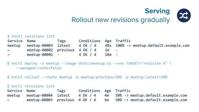 Serving 
Rollout new revisions gradually
$ knctl revisions list
Service Name Tags Conditions Age Traffic
meetup meetup-00003 latest 4 OK / 4 48s 100% -> meetup.default.example.com
~ meetup-00002 previous 4 OK / 4 1m -
~ meetup-00001 - 4 OK / 4 10m -
$ knctl deploy -s meetup --image drnic/meetup:v2 --env TARGET="revision 4" \
--managed-route=false
$ knctl rollout --route meetup -p meetup:previous=50% -p meetup:latest=50%
$ knctl revisions list
Service Name Tags Conditions Age Traffic
meetup meetup-00004 latest 4 OK / 4 4m 50% -> meetup.default.example.com
~ meetup-00003 previous 4 OK / 4 6m 50% -> meetup.default.example.com
