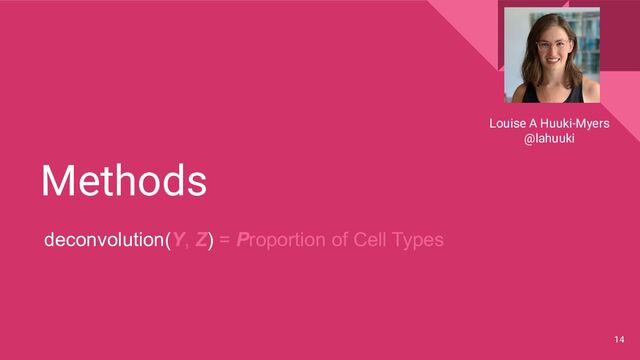 Methods
14
deconvolution(Y, Z) = Proportion of Cell Types
Louise A Huuki-Myers
@lahuuki
