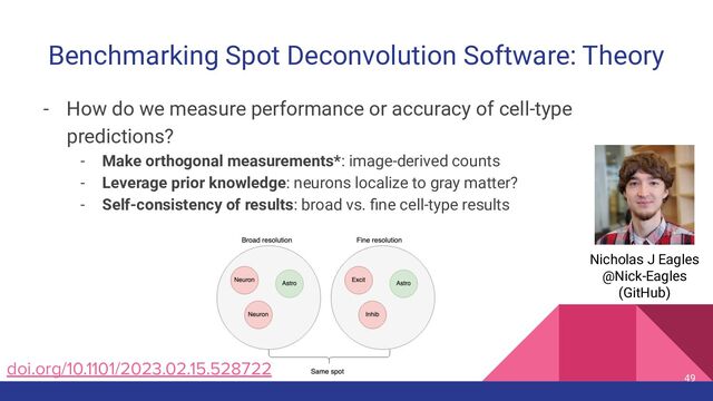 Benchmarking Spot Deconvolution Software: Theory
- How do we measure performance or accuracy of cell-type
predictions?
- Make orthogonal measurements*: image-derived counts
- Leverage prior knowledge: neurons localize to gray matter?
- Self-consistency of results: broad vs. ﬁne cell-type results
49
Nicholas J Eagles
@Nick-Eagles
(GitHub)
doi.org/10.1101/2023.02.15.528722
