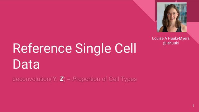 Reference Single Cell
Data
9
deconvolution(Y, Z) = Proportion of Cell Types
Louise A Huuki-Myers
@lahuuki
