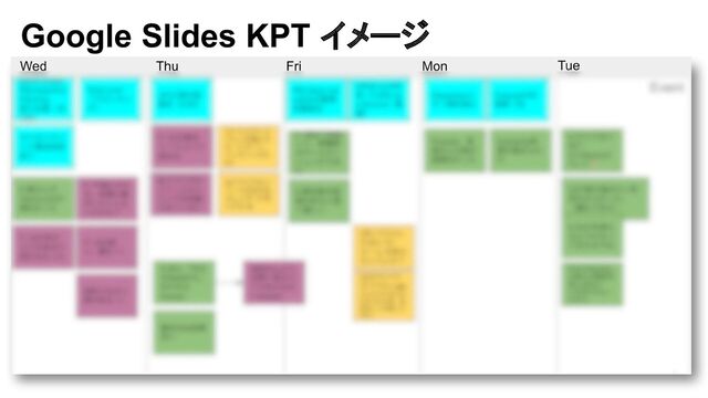 Google Slides KPT イメージ
