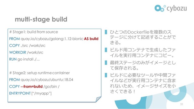 multi-stage build
▌ ひとつのDockerfileを複数のス
テージに分けて記述することがで
きる。
▌ ビルド用コンテナで生成したファ
イルを実行用コンテナにコピー。
▌ 最終ステージのみがイメージとし
て保存される。
▌ ビルドに必要なツールや中間ファ
イルなどが実行用コンテナに含ま
れないため、イメージサイズを小
さくできる！
# Stage1: build from source
FROM quay.io/cybozu/golang:1.12-bionic AS build
COPY ./src /work/src
WORKDIR /work/src
RUN go install ./...
# Stage2: setup runtime container
FROM quay.io/cybozu/ubuntu:18.04
COPY --from=build /go/bin /
ENTRYPOINT [“/myapp”]
32
