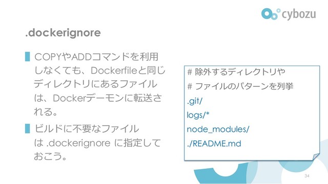 .dockerignore
▌COPYやADDコマンドを利用
しなくても、Dockerfileと同じ
ディレクトリにあるファイル
は、Dockerデーモンに転送さ
れる。
▌ビルドに不要なファイル
は .dockerignore に指定して
おこう。
# 除外するディレクトリや
# ファイルのパターンを列挙
.git/
logs/*
node_modules/
./README.md
34
