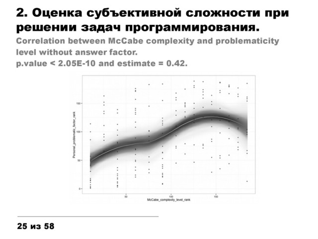 2. Оценка субъективной сложности при
решении задач программирования.
Correlation between McCabe complexity and problematicity
level without answer factor.
p.value < 2.05E-10 and estimate = 0.42.
25 из 58
______________________
