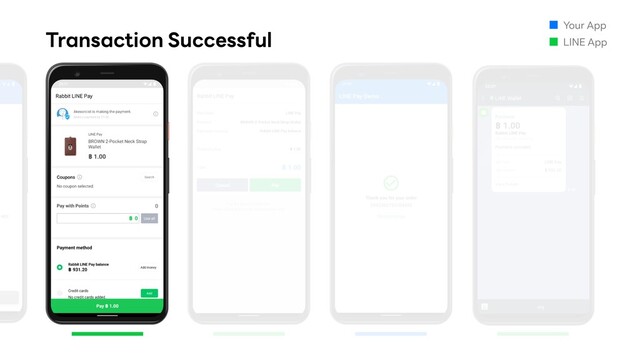 Transaction Successful
Your App
LINE App
