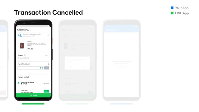 Transaction Cancelled
Your App
LINE App
