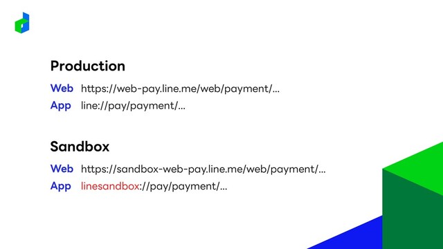 Sandbox
https://sandbox-web-pay.line.me/web/payment/...
Web
linesandbox://pay/payment/...
App
Production
https://web-pay.line.me/web/payment/...
Web
line://pay/payment/...
App
