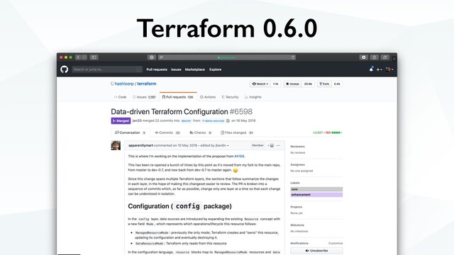 Terraform 0.6.0
