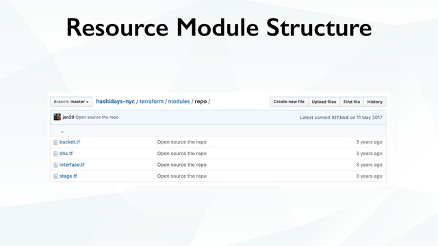 Resource Module Structure
