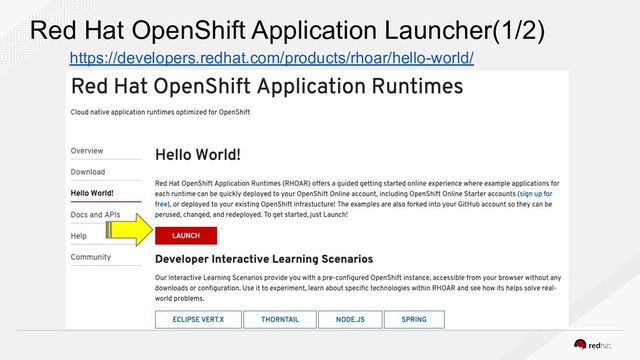 Red Hat OpenShift Application Launcher(1/2)
https://developers.redhat.com/products/rhoar/hello-world/
