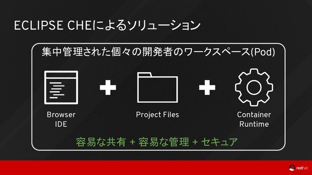 ECLIPSE CHEによるソリューション
Browser
IDE
Container
Runtime
Project Files
集中管理された個々の開発者のワークスペース(Pod)
容易な共有 + 容易な管理 + セキュア
