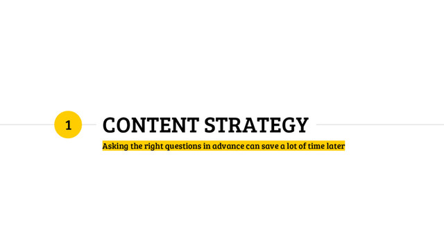 CONTENT STRATEGY
Asking the right questions in advance can save a lot of time later
1
