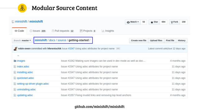 Modular Source Content
github.com/minishift/minishift
