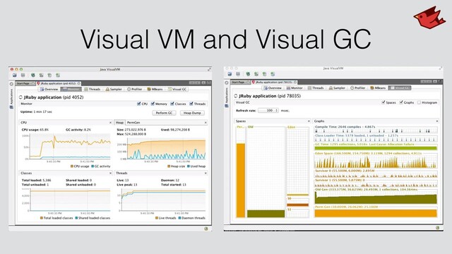 Visual VM and Visual GC
