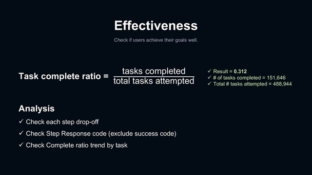 Effectiveness
Check if users achieve their goals well.
Task complete ratio = tasks completed
total tasks attempted
Analysis
ü Check each step drop-off
ü Check Step Response code (exclude success code)
ü Check Complete ratio trend by task
ü Result = 0.312
ü # of tasks completed = 151,646
ü Total # tasks attempted = 488,944
