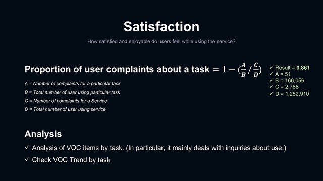 Satisfaction
How satisfied and enjoyable do users feel while using the service?
Proportion of user complaints about a task = 1 − (%
&
/ (
)
)
A = Number of complaints for a particular task
B = Total number of user using particular task
C = Number of complaints for a Service
D = Total number of user using service
Analysis
ü Analysis of VOC items by task. (In particular, it mainly deals with inquiries about use.)
ü Check VOC Trend by task
ü Result = 0.861
ü A = 51
ü B = 166,056
ü C = 2,788
ü D = 1,252,910
