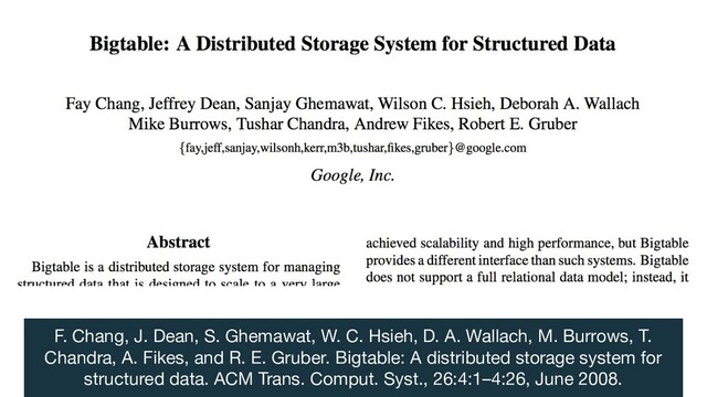 F. Chang, J. Dean, S. Ghemawat, W. C. Hsieh, D. A. Wallach, M. Burrows, T.
Chandra, A. Fikes, and R. E. Gruber. Bigtable: A distributed storage system for
structured data. ACM Trans. Comput. Syst., 26:4:1–4:26, June 2008.

