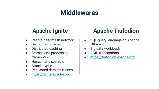 Middlewares
Apache Ignite
● Peer-to-peer mesh network
● Distributed queries
● Distributed caching
● Storage and processing
framework
● Horizontally scalable
● Atomic types
● Replicated data structures
● https://ignite.apache.org
Apache Trafodion
● SQL query language on Apache
HBase
● Big data workloads
● ACID transactions
● https://trafodion.apache.org
