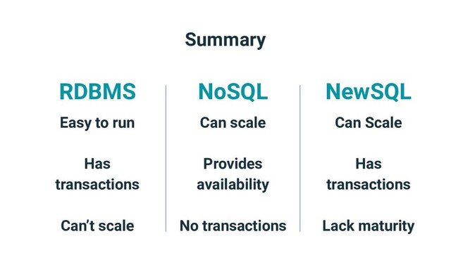 Summary
RDBMS
Easy to run
Has
transactions
Can’t scale
NoSQL
Can scale
Provides
availability
No transactions
NewSQL
Can Scale
Has
transactions
Lack maturity
