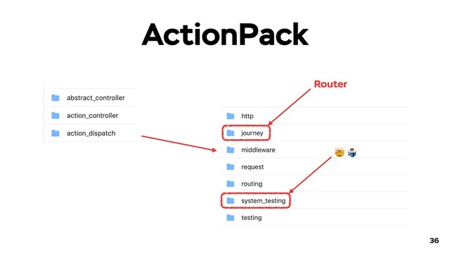 ActionPack
36
Router
🤯 *
