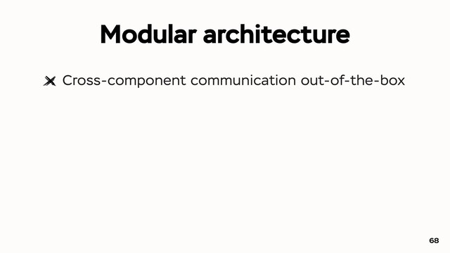Modular architecture
Cross-component communication out-of-the-box
68
