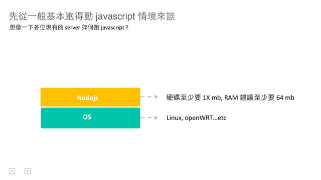 先從⼀一般基本跑得動 javascript 情境來談
Nodejs
OS	  
硬碟⾄至少要	  1X	  mb,	  RAM	  建議⾄至少要	  64	  mb
想像⼀一下各位現有的	  server	  如何跑	  javascript	  ?	  
Linux,	  openWRT…etc
