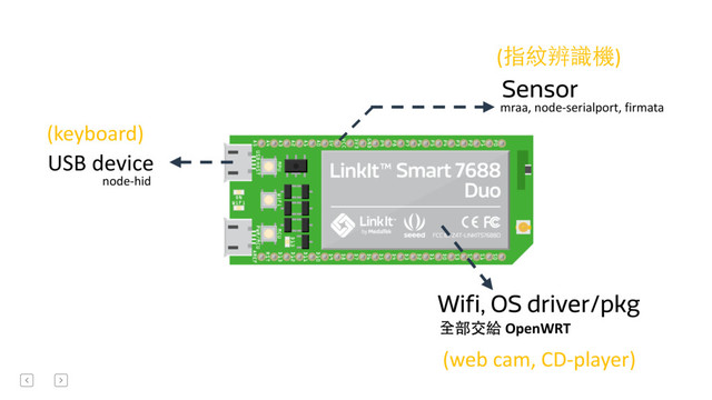 USB	  device
Sensor
Wifi, OS driver/pkg
全部交給	  OpenWRT
mraa,	  node-­‐serialport,	  firmata
node-­‐hid
(指紋辨識機)
(web	  cam,	  CD-­‐player)
(keyboard)
