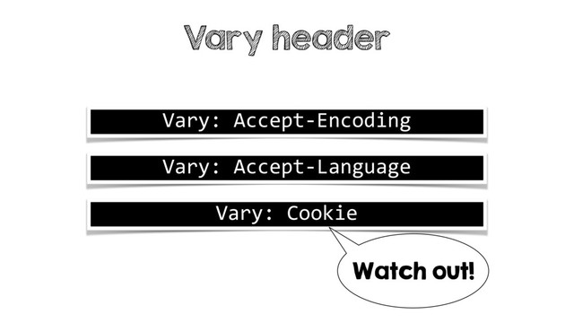 Vary header
Vary: Accept-Encoding
Vary: Accept-Language
Vary: Cookie
Watch out!
