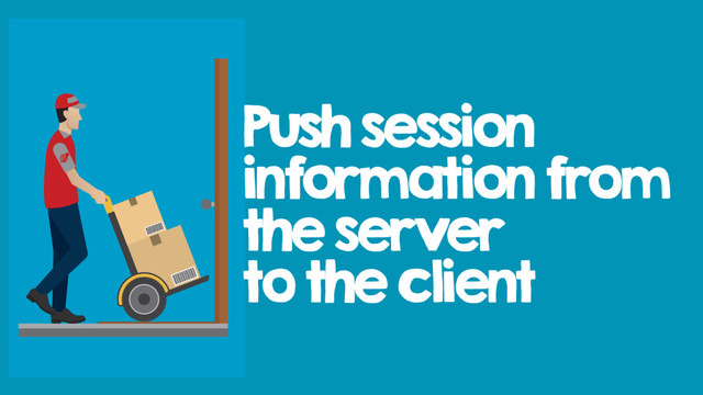 Push session
information from
the server
to the client
