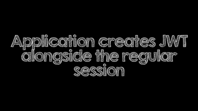 Application creates JWT
alongside the regular
session
