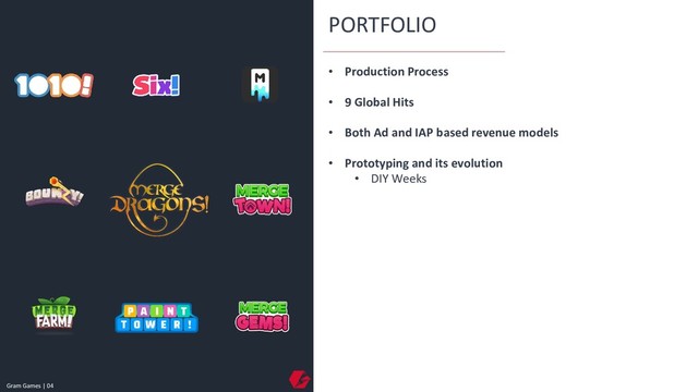 PORTFOLIO
• Production Process
• 9 Global Hits
• Both Ad and IAP based revenue models
• Prototyping and its evolution
• DIY Weeks
Gram Games | 04
