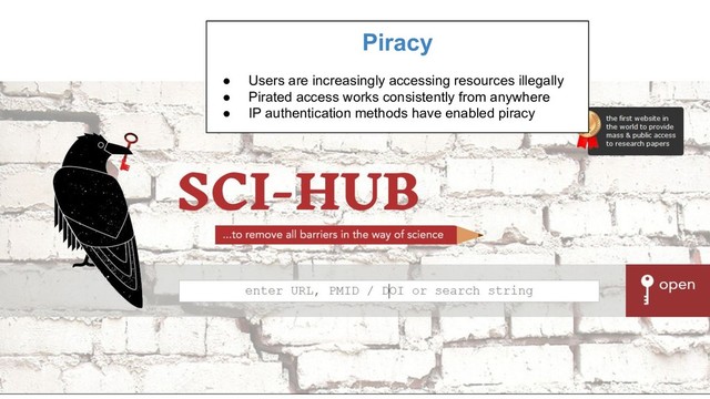 Piracy
● Users are increasingly accessing resources illegally
● Pirated access works consistently from anywhere
● IP authentication methods have enabled piracy
