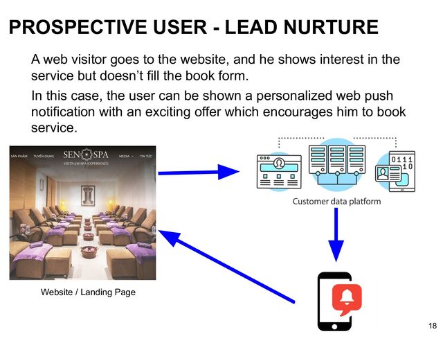 PROSPECTIVE USER - LEAD NURTURE
A web visitor goes to the website, and he shows interest in the
service but doesn’t fill the book form.
In this case, the user can be shown a personalized web push
notification with an exciting offer which encourages him to book
service.
Website / Landing Page
18
