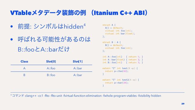 VTableϝλσʔλ૷০ͷྫ ʢItanium C++ ABIʣ
• લఏ: γϯϘϧ͸hidden4
• ݺ͹ΕΔՄೳੑ͕͋Δͷ͸
B::fooͱA::bar͚ͩ
Class Slot[0] Slot[1]
A A::foo A::bar
B B::foo A::bar
struct A {
A() = default;
virtual int foo(int);
virtual int bar(float);
};
struct B : A {
B() = default;
virtual int foo(int);
};
int A::foo(int) { return 1; }
int A::bar(float) { return 2; }
int B::foo(int) { return 3; }
extern "C" int test(B *p) {
return p->foo(42);
}
extern "C" int test2(A *p) {
return p->bar(24);
}
4 ίϚϯυ clang++ -cc1 -ﬂto -ﬂto-unit -fvirtual-function-elimination -fwhole-program-vtables -fvisibility hidden
29

