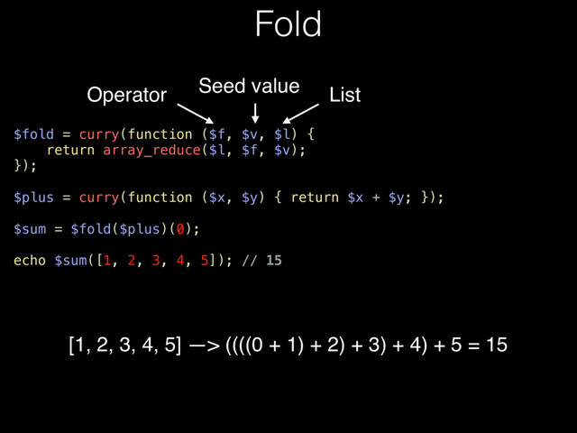 Fold
$fold = curry(function ($f, $v, $l) {
return array_reduce($l, $f, $v);
});
$plus = curry(function ($x, $y) { return $x + $y; });
$sum = $fold($plus)(0);
echo $sum([1, 2, 3, 4, 5]); // 15
List
Operator Seed value
[1, 2, 3, 4, 5] —> ((((0 + 1) + 2) + 3) + 4) + 5 = 15
