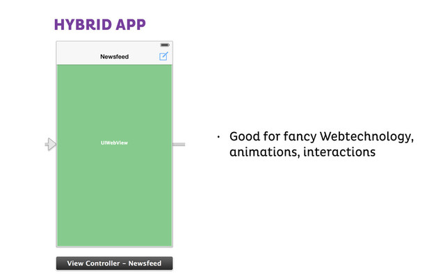 HYBRID APP
• Good for fancy Webtechnology,
animations, interactions
