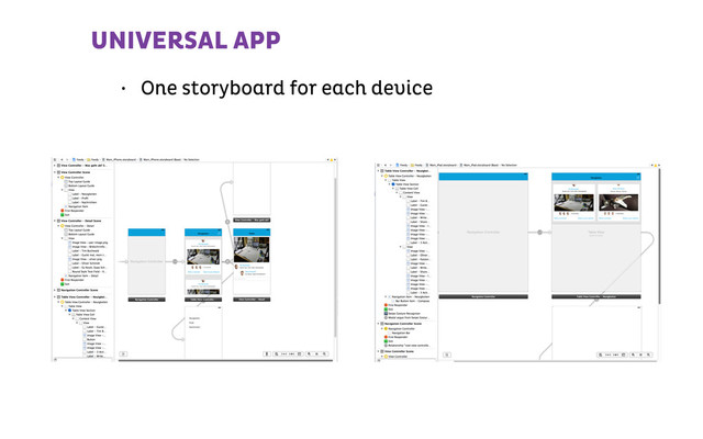 UNIVERSAL APP
• One storyboard for each device
