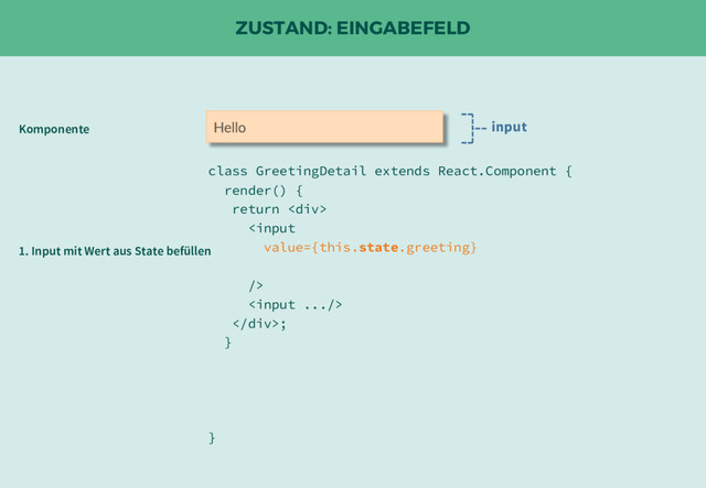 ZUSTAND: EINGABEFELD
input
class GreetingDetail extends React.Component {
render() {
return <div>


</div>;
}
}
1. Input mit Wert aus State befüllen
Komponente
