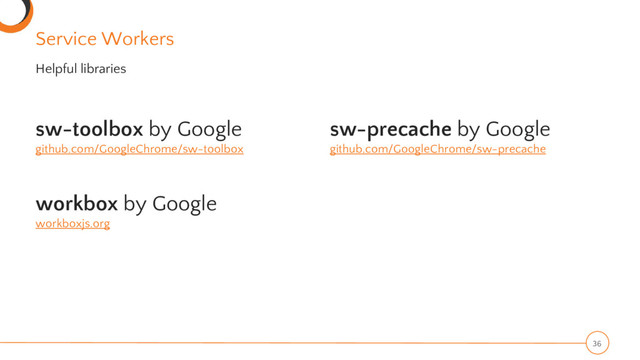 Service Workers
sw-toolbox by Google
github.com/GoogleChrome/sw-toolbox
workbox by Google
workboxjs.org
sw-precache by Google
github.com/GoogleChrome/sw-precache
36
Helpful libraries
