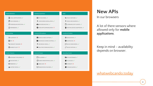 New APIs
In our browsers
A lot of there sensors where
allowed only for mobile
applications.
Keep in mind – availability
depends on browser.
whatwebcando.today
41
